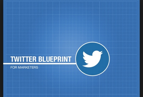 twitter blueprint